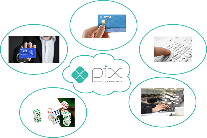 pix chave cr sistemas e web linko comercial